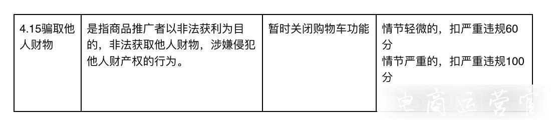 快手小店店鋪違規(guī)怎么辦?快手小店店鋪違規(guī)問題合集